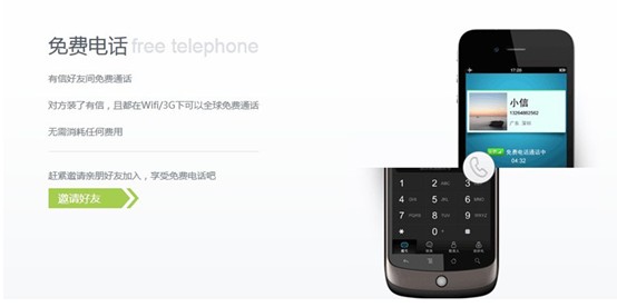 IT技術