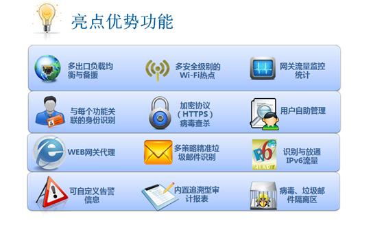 網(wǎng)絡優(yōu)化