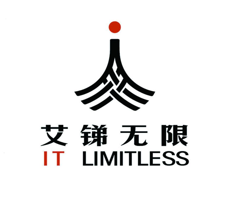 it外包，IT外包服務