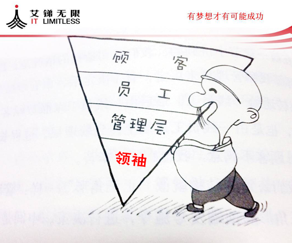 it外包，IT外包服務