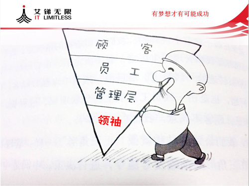 it外包，IT外包服務(wù)
