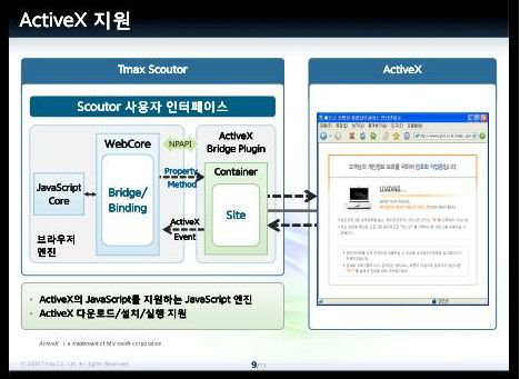韓國(guó)人曾宣稱開發(fā)全兼容Windows 7的自主操作系統(tǒng)4464.png